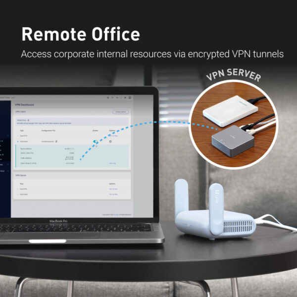 Always Home IP Travel Portable VPN Router