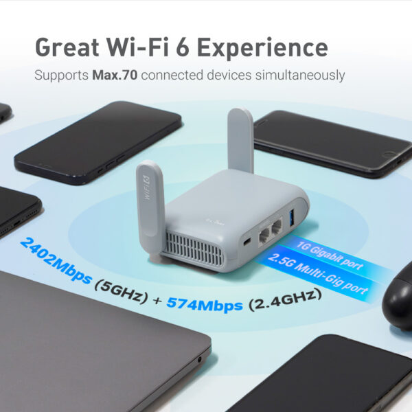 Always Home IP Travel Portable VPN Router